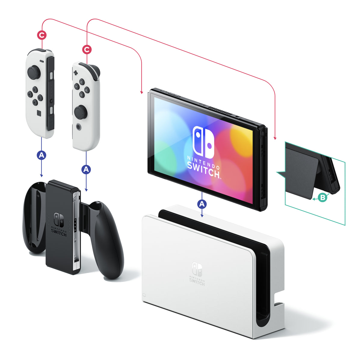 Console Nintendo Switch - Modele OLED • Blanc