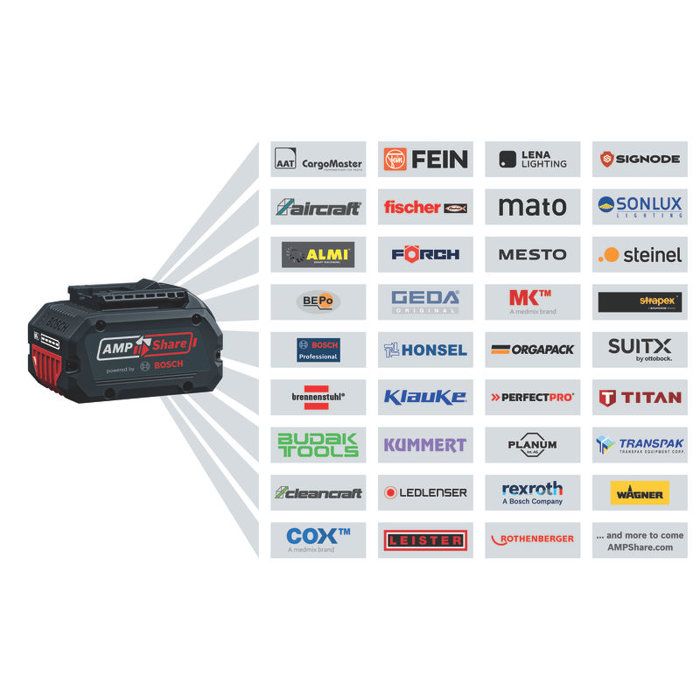 Meuleuse angulaire GWX 18V-11 S solo L X-LOCK - BOSCH - 06019N4200