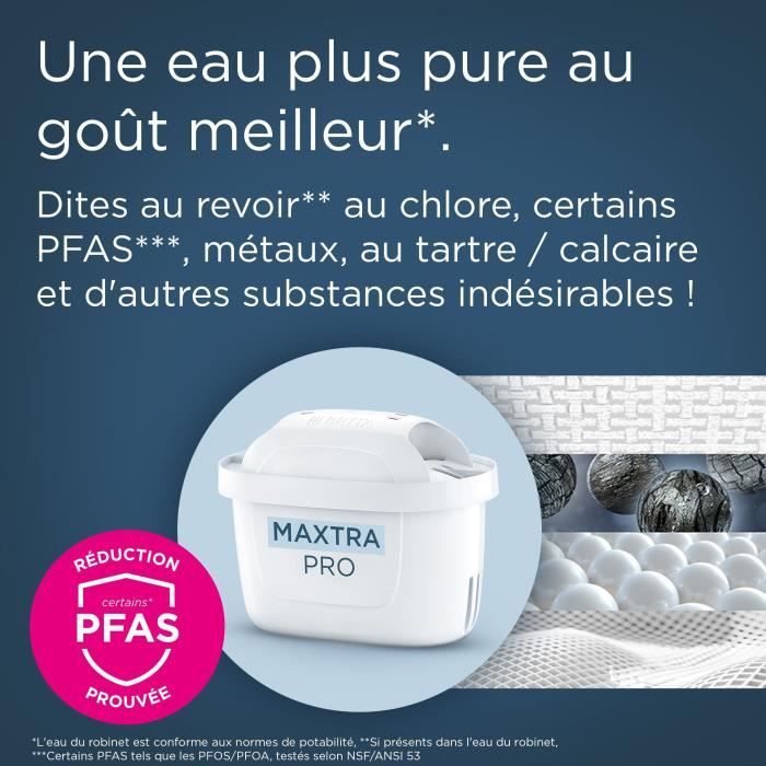 Cartouche BRITA - MAXTRA PRO Pure Performance All-In-1 - Pack de 6 - Jusqu'a 900L d'eau filtrée
