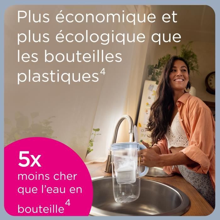 Distributeur d'eau BRITA - Flow - Capacité 8,2L dont 5,2L d'eau filtrée - 1 Cartouche Maxtra Pro All-In-1 incluse