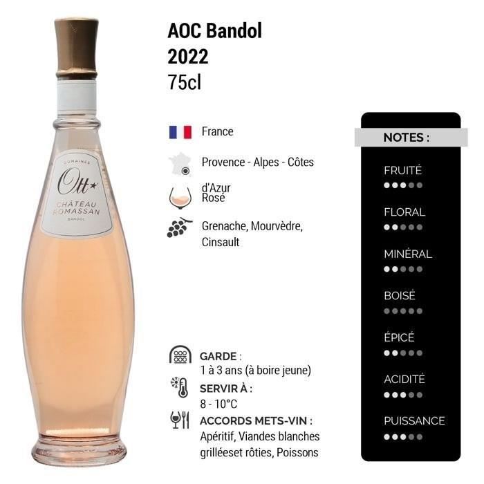 Domaines OTT Château de Romassan 2024 Bandol - Vin Rosé (75cl)