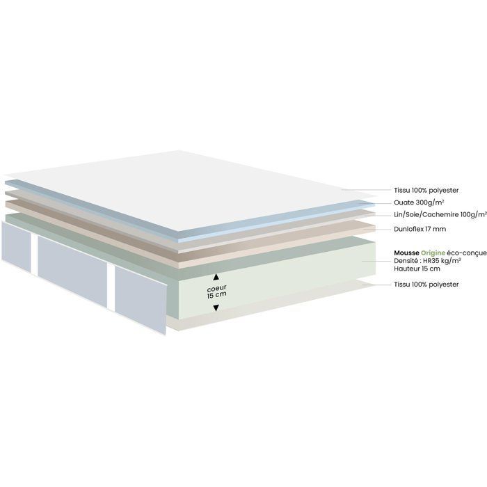 Matelas 140x190 marque DUNLOPILLO - Hauteur 18 cm - Mousse Aérial Haute Résilience - Dunloflex - Soutien Ferme - Fabriqué en France