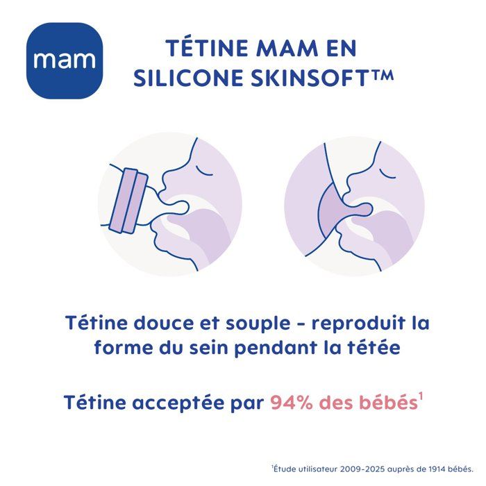 Biberon en verre MAM - Tétine Débit 2 Moyen - Rose