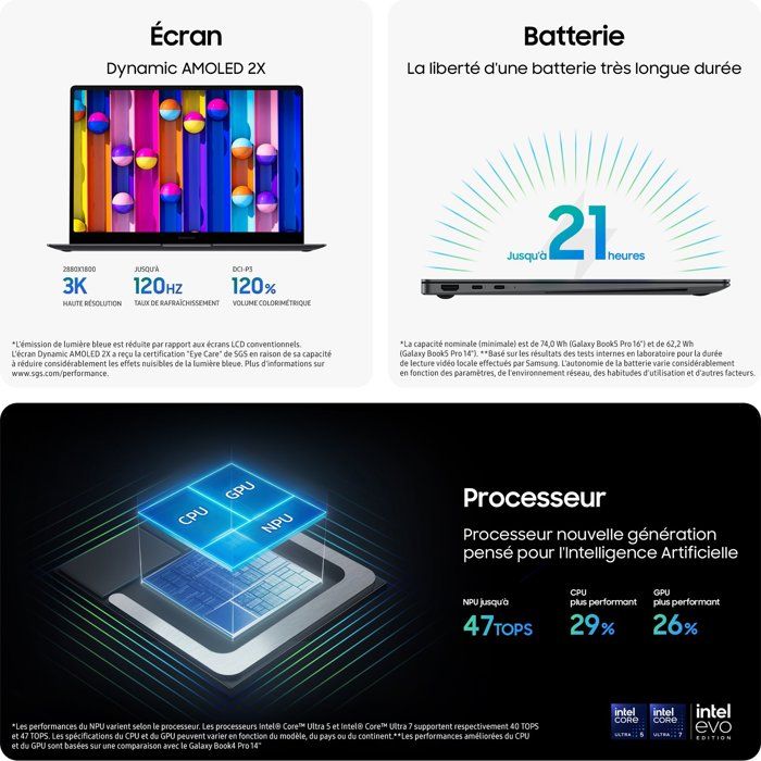 PC Portable - Samsung - Galaxy Book5 Pro - 14 Dyn. AMOLED 2X WQXGA+ - Intel Core Ultra 5 - RAM 16 Go - Stockage 512 Go