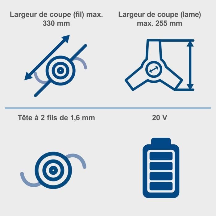 Débroussailleuse sans fil SCHEPPACH BC-BCH330/20-X SET L - Coupe 33 cm - Batterie 20V 4Ah IXES + chargeur 2.4A