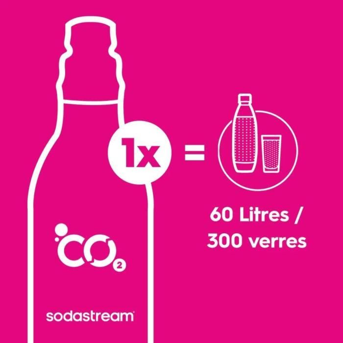 Machine a soda et eau pétillante SODASTREAM - DUO Blanche - 2 carafes en verre - 2 bouteilles - 1 recharge de gaz 60L