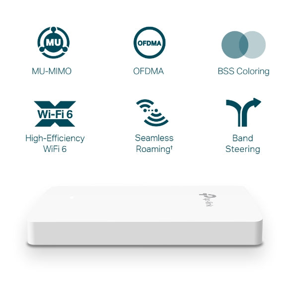 Point d'acc�s mural WiFi TP-Link Omada EAP615-Wall (AX1800)