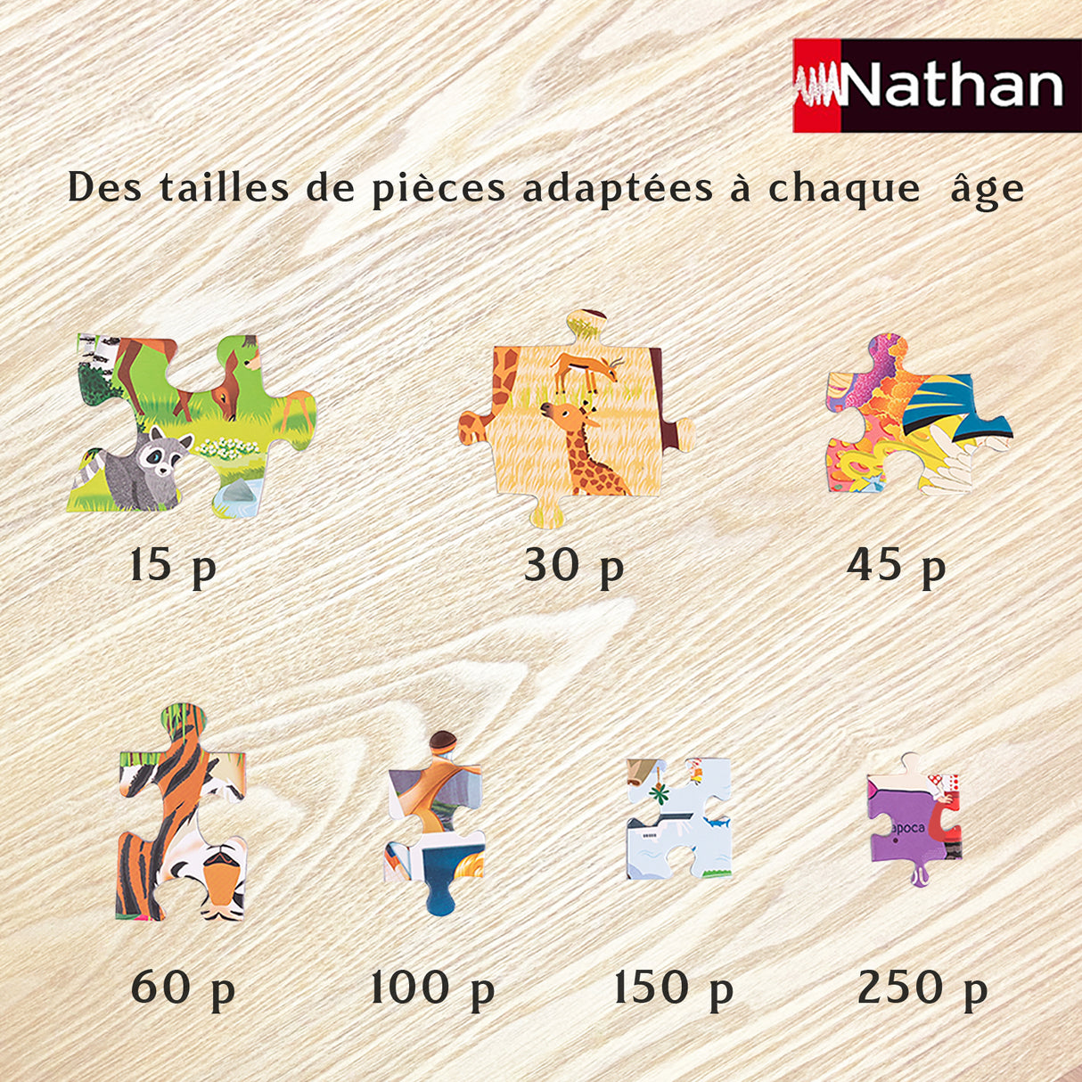 Puzzle Nathan Mortel Anniversaire Mortelle Adele - NATHAN - 150 pieces - Dessins animés et BD - Enfant