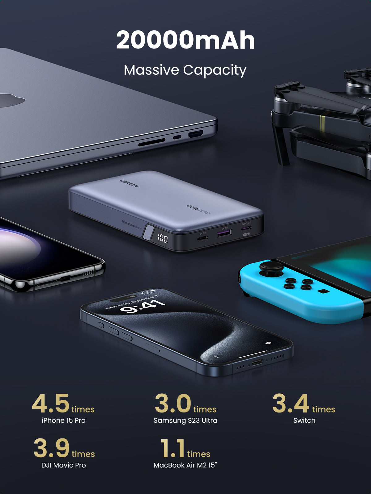 Batterie externe - UGREEN - 20,000 mAh - 100W - Version 2 - Gris