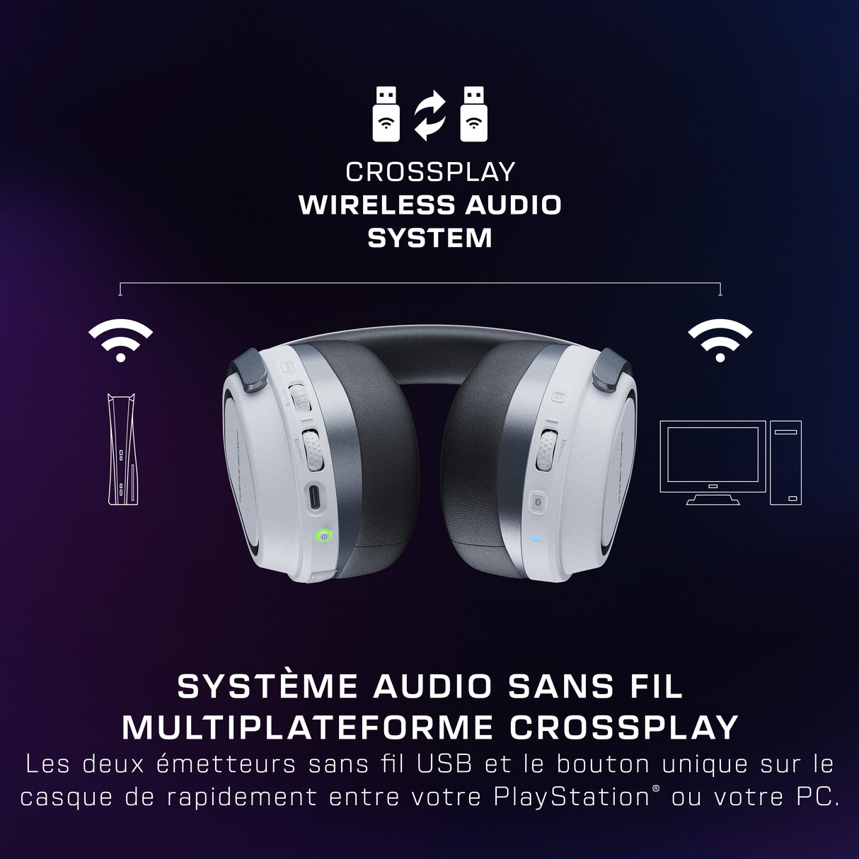 Casque gaming sans fil - Turtle Beach Stealth™ 700P (Gen3) - Blanc - PS5, PS4, PC, mobile, 60mm, Bluetooth, 80h