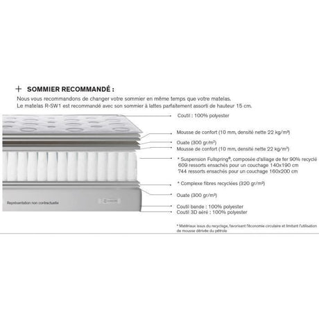 Matelas 160 x 200 SIMMONS - Hauteur 22 cm - Ressorts ensachés - Suspension FullSpring - No Flip - Fabriqué en France -  R-SW1