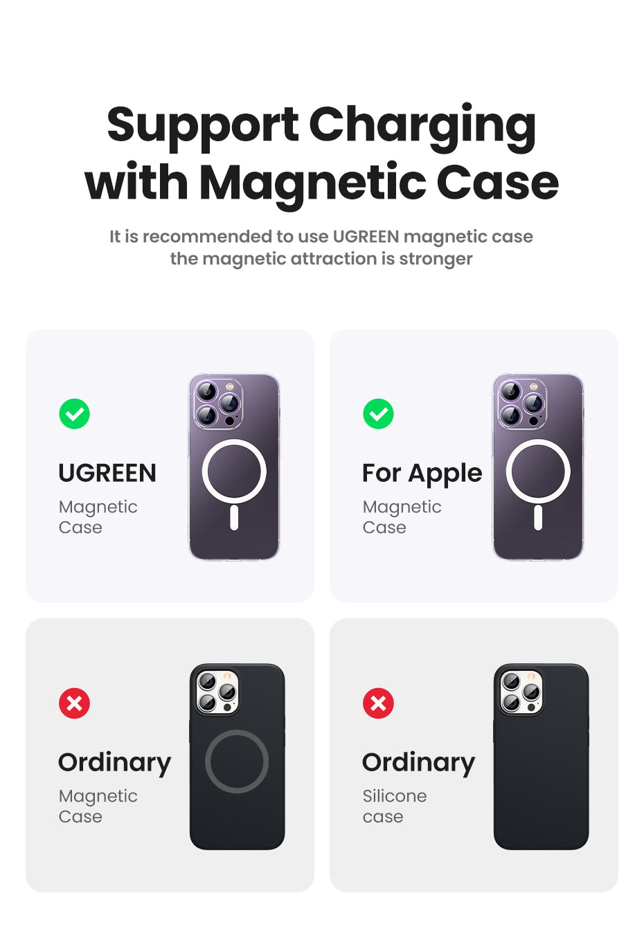 Batterie externe - UGREEN - 10,000 mAh - MagSafe - 20W - Creme