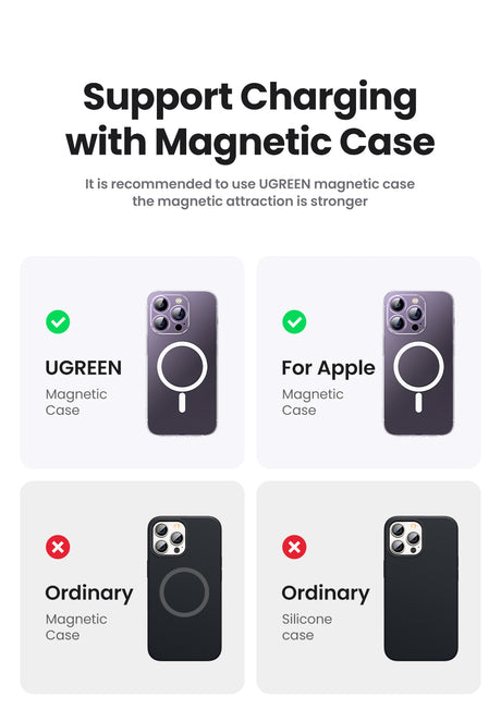 Batterie externe - UGREEN - 10,000 mAh - MagSafe - 20W - Creme