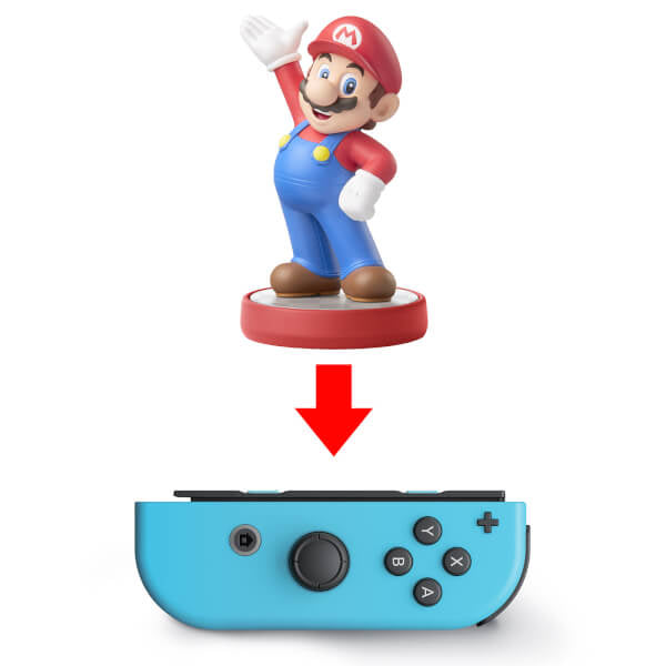 Paire de manettes Joy-Con Rouge Néon & Bleu Néon pour Nintendo Switch