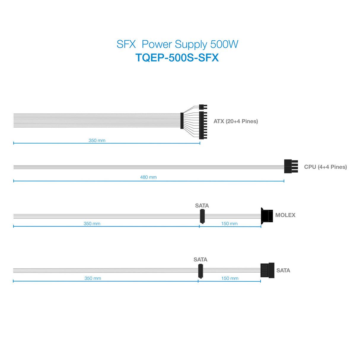 Alimentation SFX TooQ Ecopower II - 500W (OEM)