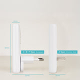 Chargeur de voyage Tooq GaN 1x USB-C + 1x USB-A  65W ( blanc)