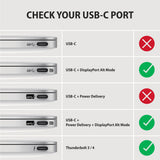 Câble Adaptateur Axagon USB-C vers HDMI 2.0a 1,8m MM (Noir)