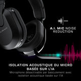 Casque de gaming multi-plateforme sans fil - TURTLE BEACH - Stealth™ 600 PS (Gen 3) - Noir
