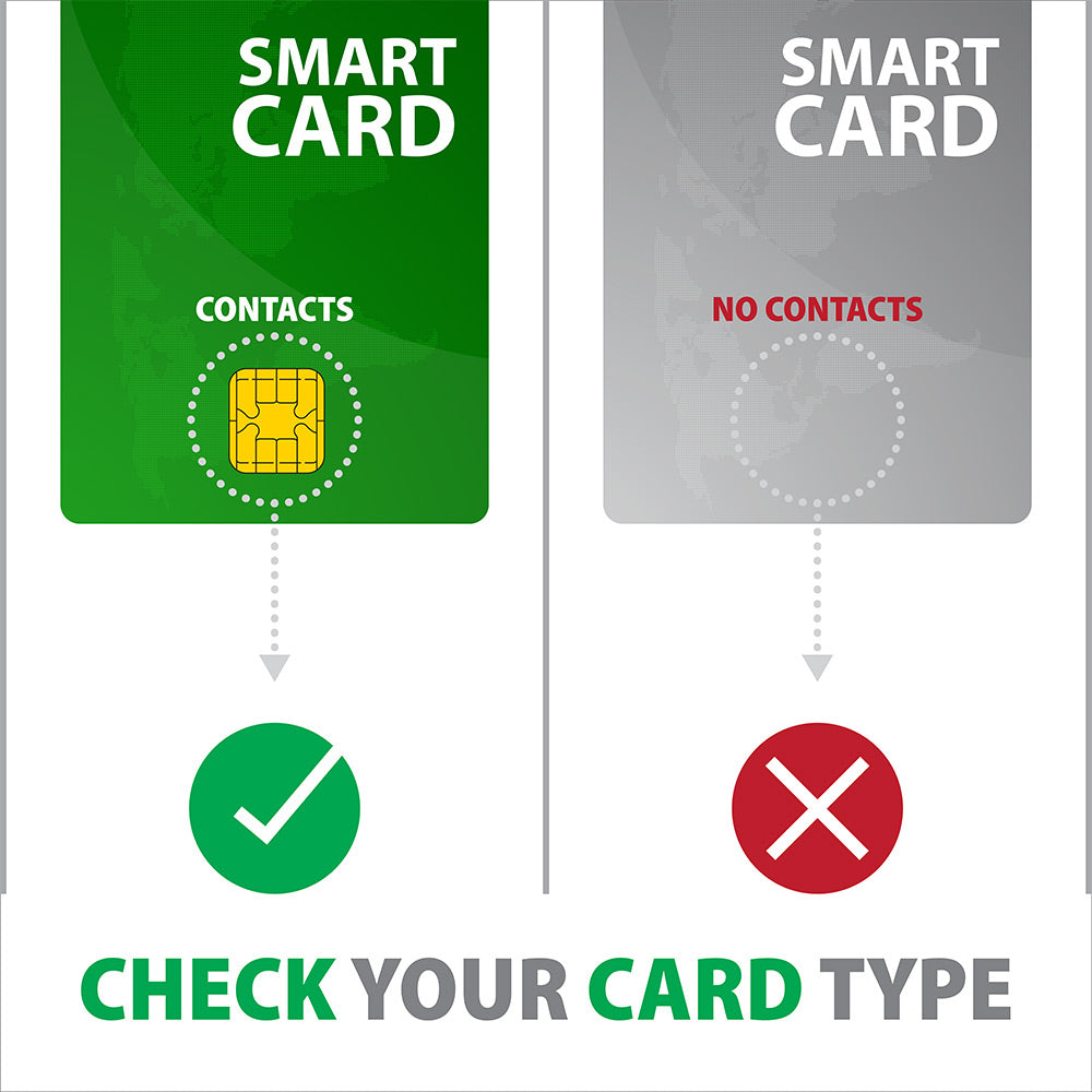 Lecteur de Cartes à puce Axagon CRE-SM3SD USB 2.0