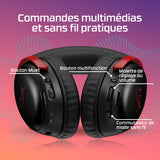 Casque Gamer Sans Fil HyperX Cloud III S Wireless noir pour PC Mac PS5 Mobile Switch.avec adaptateur USB-C vers USB-A, câble USB