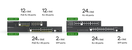 Switch réseau ethernet Gigabit Zyxel GS1900-EP - 24 ports dont 12x PoE