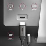 Câble Adaptateur Axagon USB-C vers HDMI 2.0a 1,8m MM (Noir)