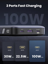 Batterie externe - UGREEN - 20,000 mAh - 100W - Version 2 - Gris