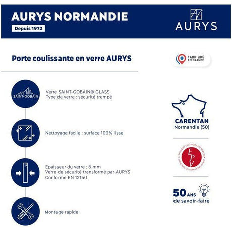 Crédence - Fond de hotte - AURYS - Verre - Extra blanc - Laqué blanc - 900*450 - 6 mm