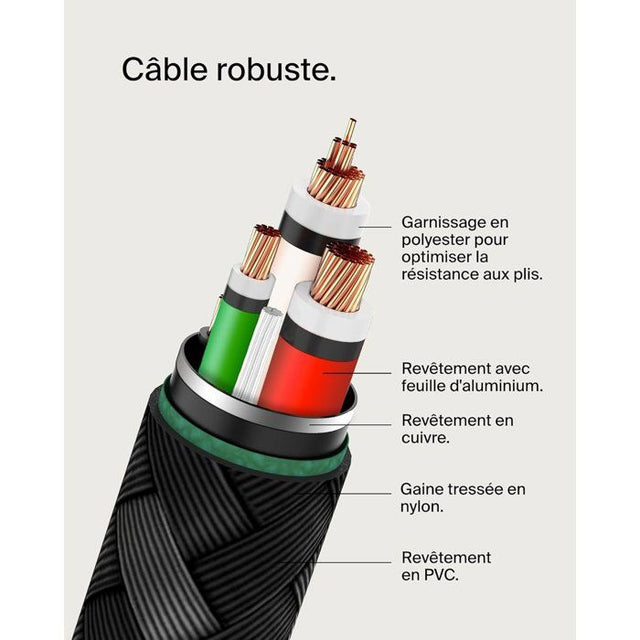 Câble tressé - BELKIN - USB-C vers USB-C - 2 m - Blanc