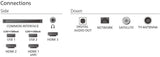 Philips 43PUS7800 - TV QLED 43 (108 cm) - 4K UHD 3840x2160 - HDR10+ - Smart TV - 3xHDMI
