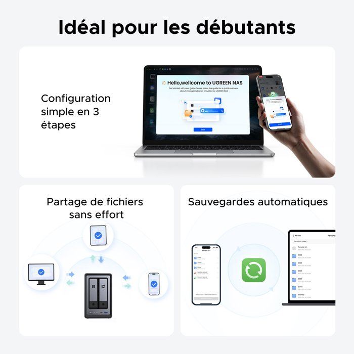 Serveur NAS - UGREEN - DXP2800 - 2 baies - 8 Go