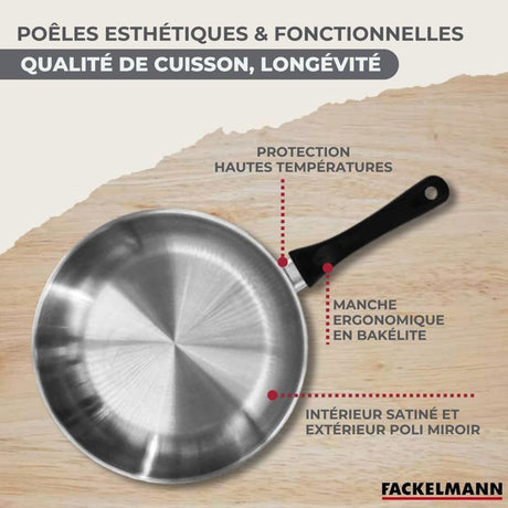 Batterie de cuisine - Tous feux dont induction - FACKELMANN - Geneva - Inox - 2 poeles 24 et 28, 3 casseroles et 6 ustensiles