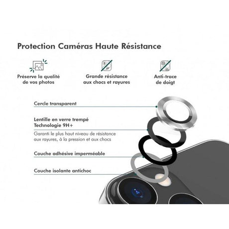 Protege objectif - FG MG - IPhoneAir - Transparent