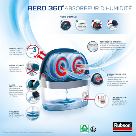 Absorbeur d'humidité AERO 360° 40m˛ - RUBSON