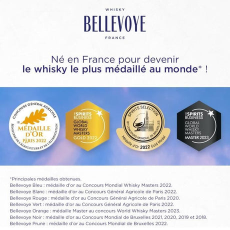 BELLEVOYE - BLANC - Whisky - Triple Malt - Origine : France - 40 % alcool  - bouteille 70 cl