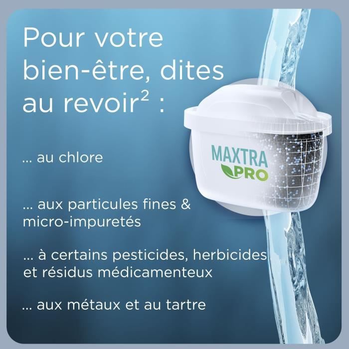 Distributeur d'eau BRITA - Flow - Capacité 8,2L dont 5,2L d'eau filtrée - 1 Cartouche Maxtra Pro All-In-1 incluse