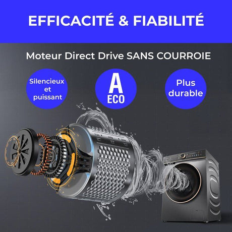 Lave-linge hublot - CONTINENTAL EDISON - CELL1012DDW1 - 10kg - MOTEUR INDUCTION DIRECTE SANS COURROIE - 60 cm - 1200 trs/min - Blanc