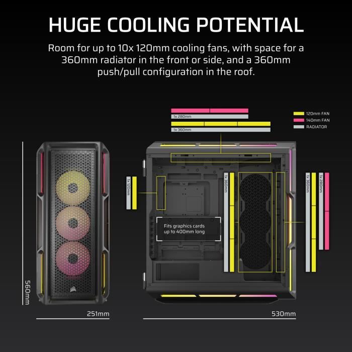 Boîtier PC - CORSAIR - Série iCUE LINK 5000T LX RGB - Moyen tour - Noir