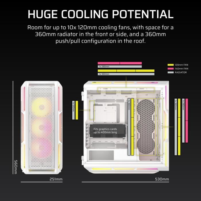 Boîtier PC ATX - CORSAIR - 5000T LX RGB - 3 Ventilateurs LX120 RGB - Éclairage Aurora RGB - Blanc
