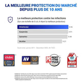 Bitdefender Total Security 2022  5 appareils