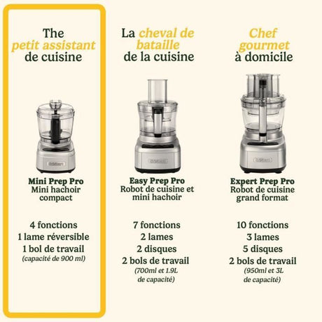 Hachoir électrique - CUISINART - ECH4E Mini Prep Pro - 250 W - 900 ml - Gris