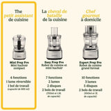 Hachoir électrique - CUISINART - ECH4E Mini Prep Pro - 250 W - 900 ml - Gris