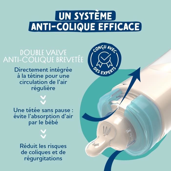 Lot de 3 biberons - DODIE - EB19 - 270 ml - Tétine plate - Vert