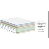 Matelas 90x200 marque DUNLOPILLO - Hauteur 21 cm Latex - Aération naturelle - 7 zones-  Soutien Équilibré - Fabriqué en France