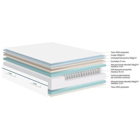 Ensemble matelas sommier  90x200 marque DUNLOPILLO - Hauteur 20 cm - Ressorts ensachés -5 zones - Equilibré - Fabriqué en France