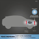 Anti-fuite radiateur 250ml - FACOM - Curatif et préventif - Stop fuite - Evite les surchauffes