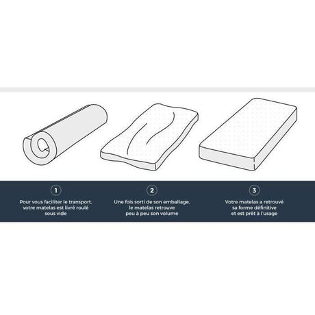 Matelas mousse 90 x 190 cm - DEKO DREAM Huopa - Mousse - Confort ferme - 10 cm - Fabrication européenne