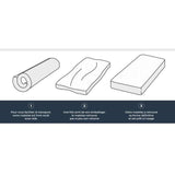 Matelas mousse 90 x 200 cm - DEKO DREAM Kietoa - Confort ferme - Epaisseur 12 cm - Livré roulé