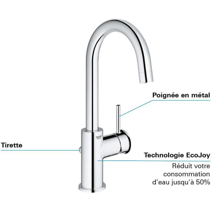 Mitigeur monocommande Lavabo - GROHE - Taille L - Chromé - Pivotant - Economie d'eau
