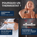 GROHE Mitigeur thermostatique douche Precision Get, montage mural, indicateur de température, filtres intégré, 34773000
